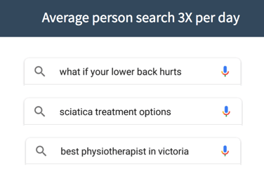 Healthcare marketing stat.png