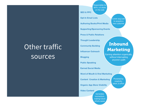 healthcare marketing traffic sources.png